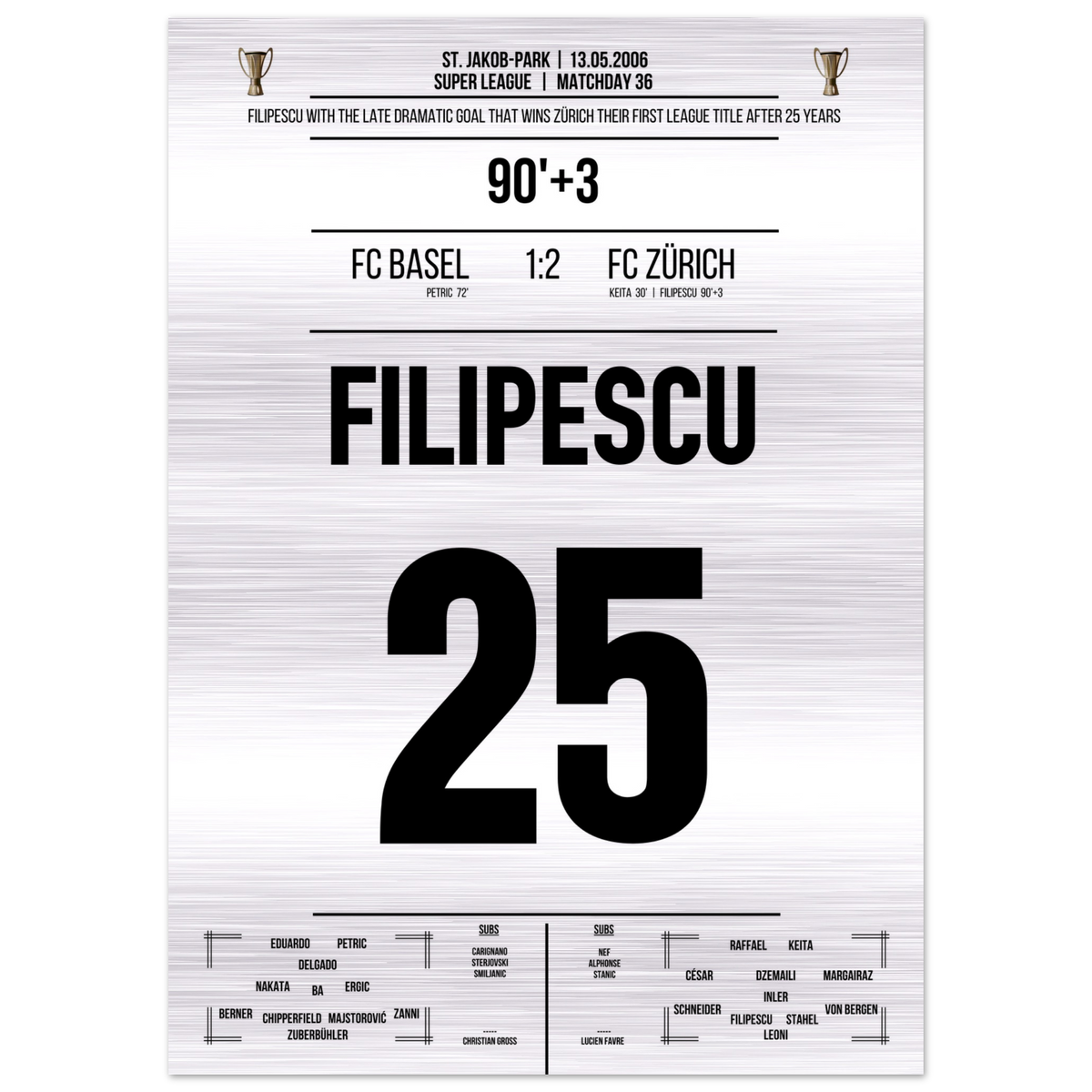 (Metal Print) Filipescu propulse le FC Zurich vers son premier championnat en 25 ans