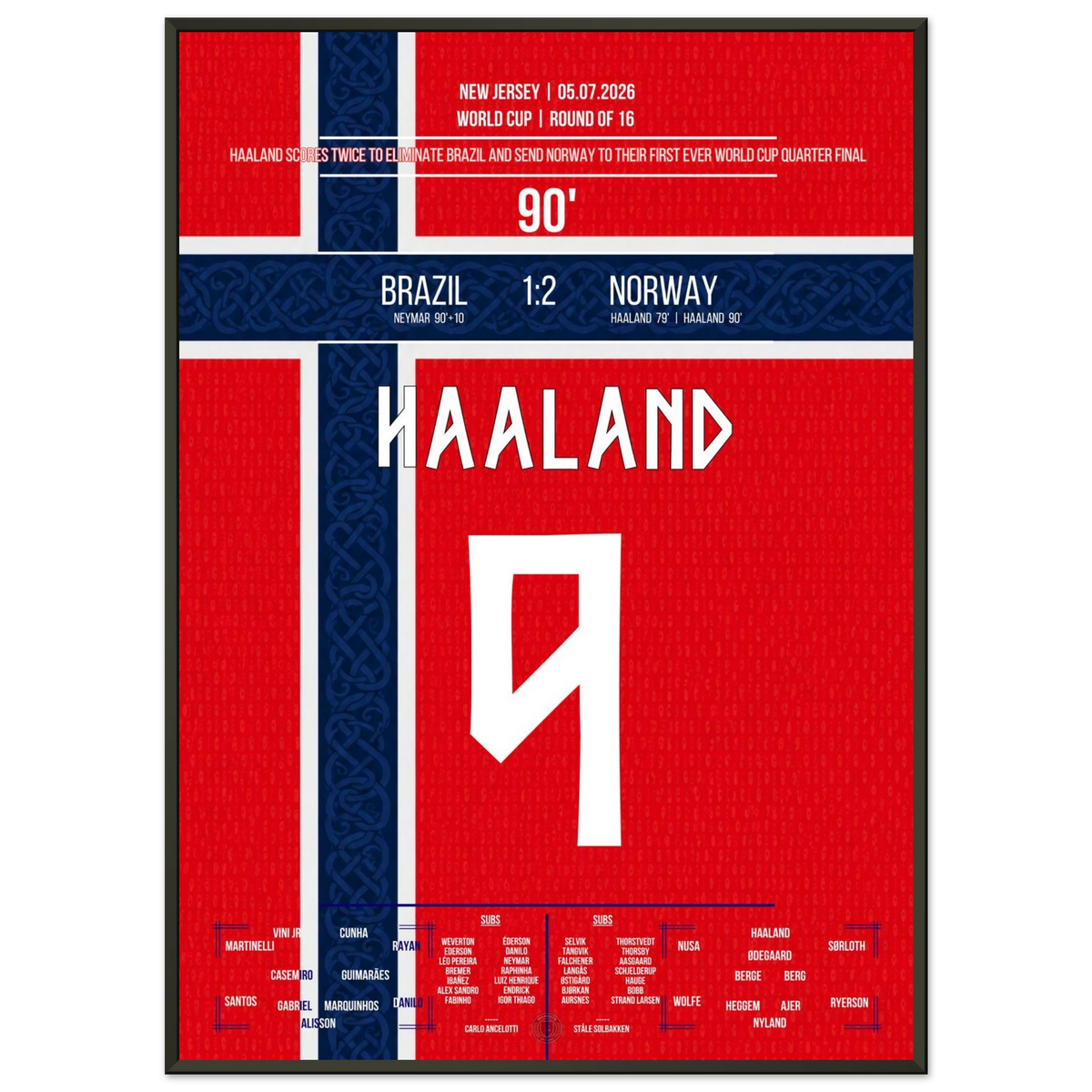 Haaland propulse la Norvège dans les premiers quarts de finale de la Coupe du monde de l'histoire