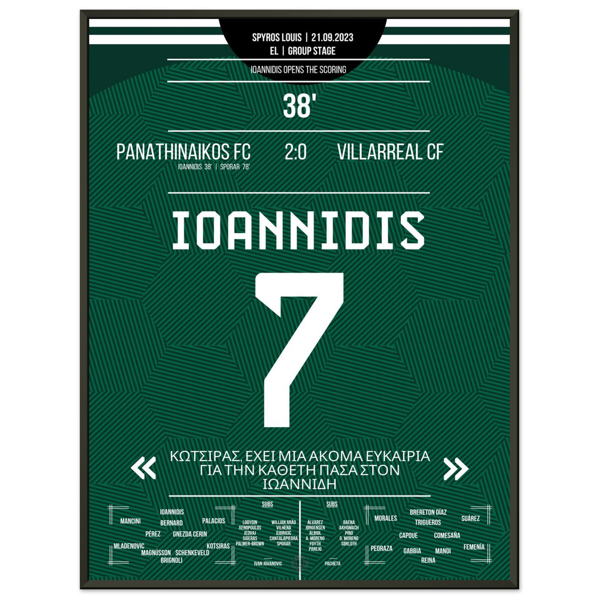 Le premier but de Ioannidi contre Villarreal