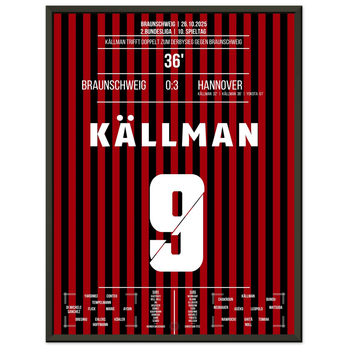 Le doublé de Källman lors de la victoire au derby à Braunschweig