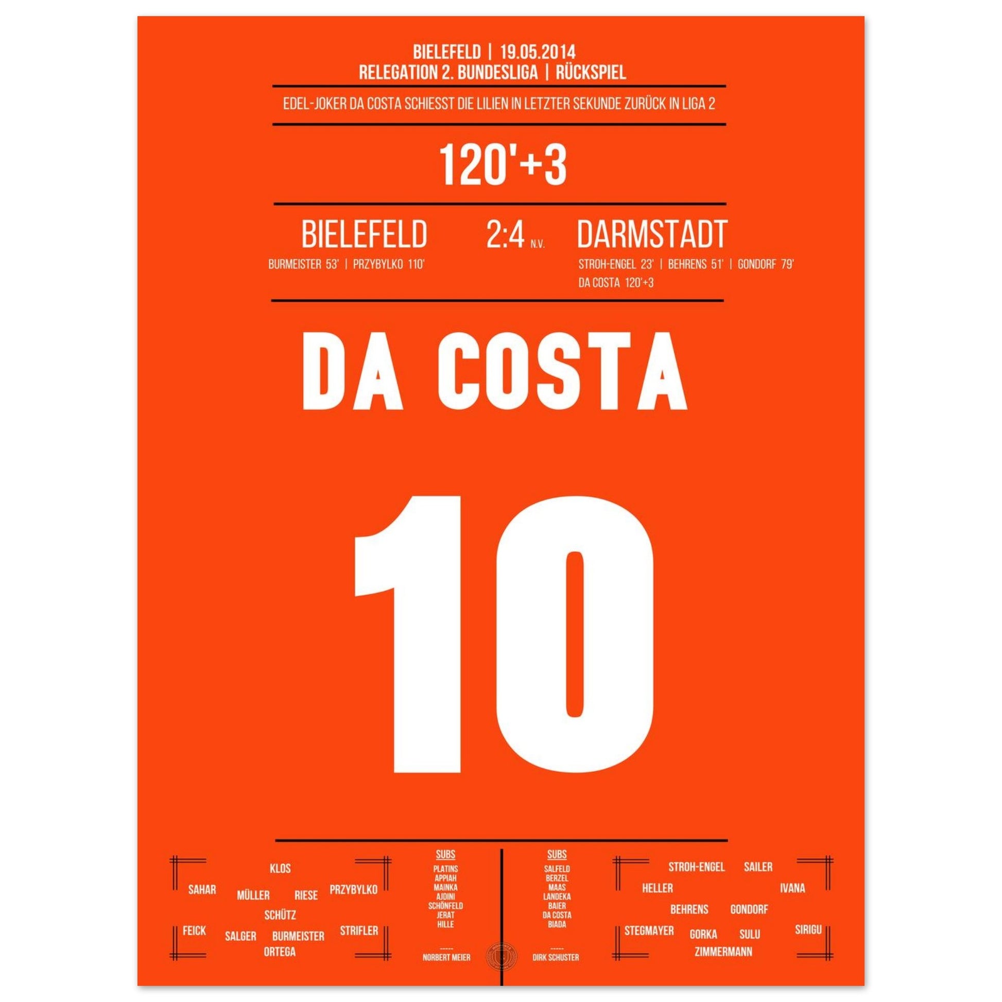 f122e7ca-8e36-45ab-a5ba-10da5b1e49f2