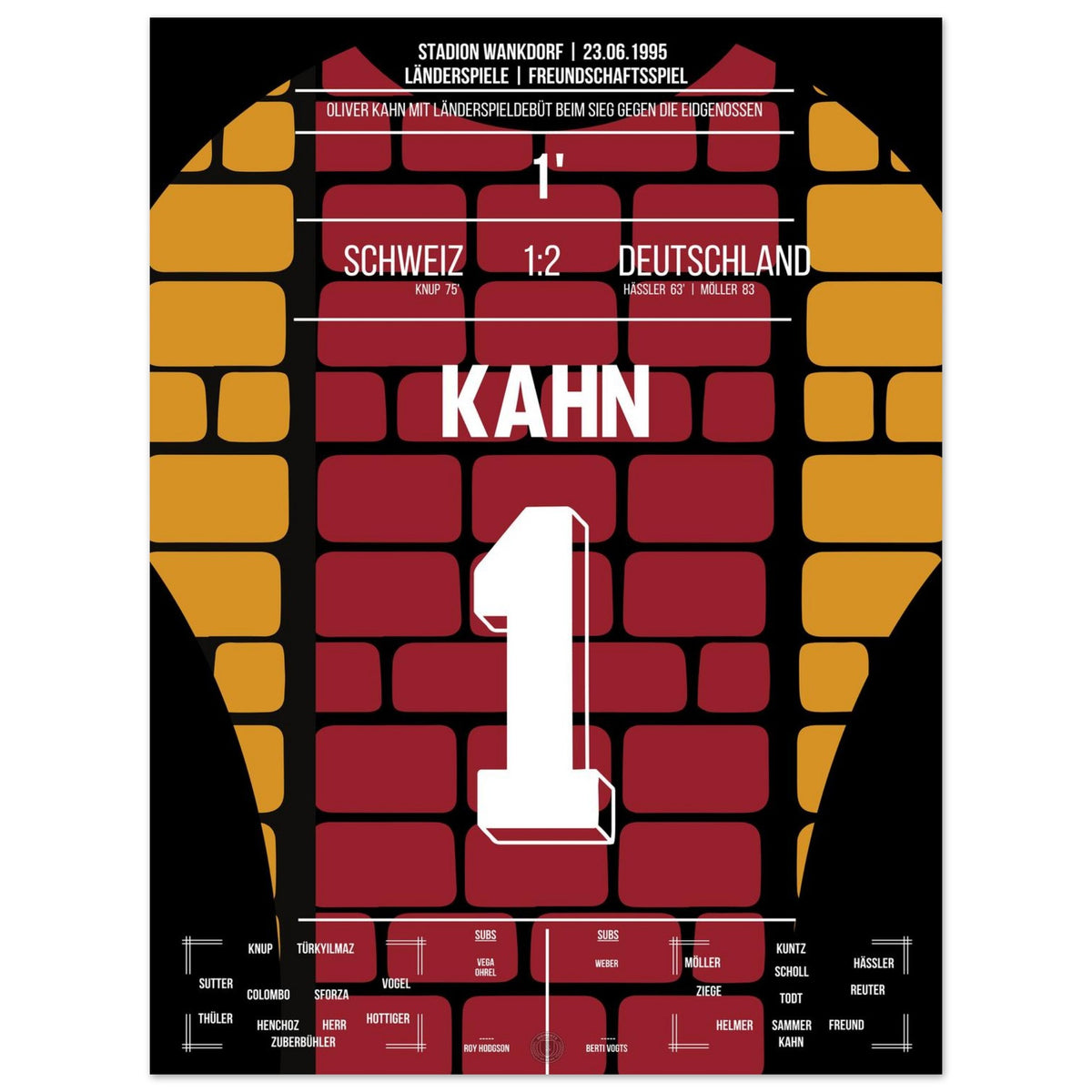 Le début d'une époque - les débuts internationaux de Kahn contre la Suisse