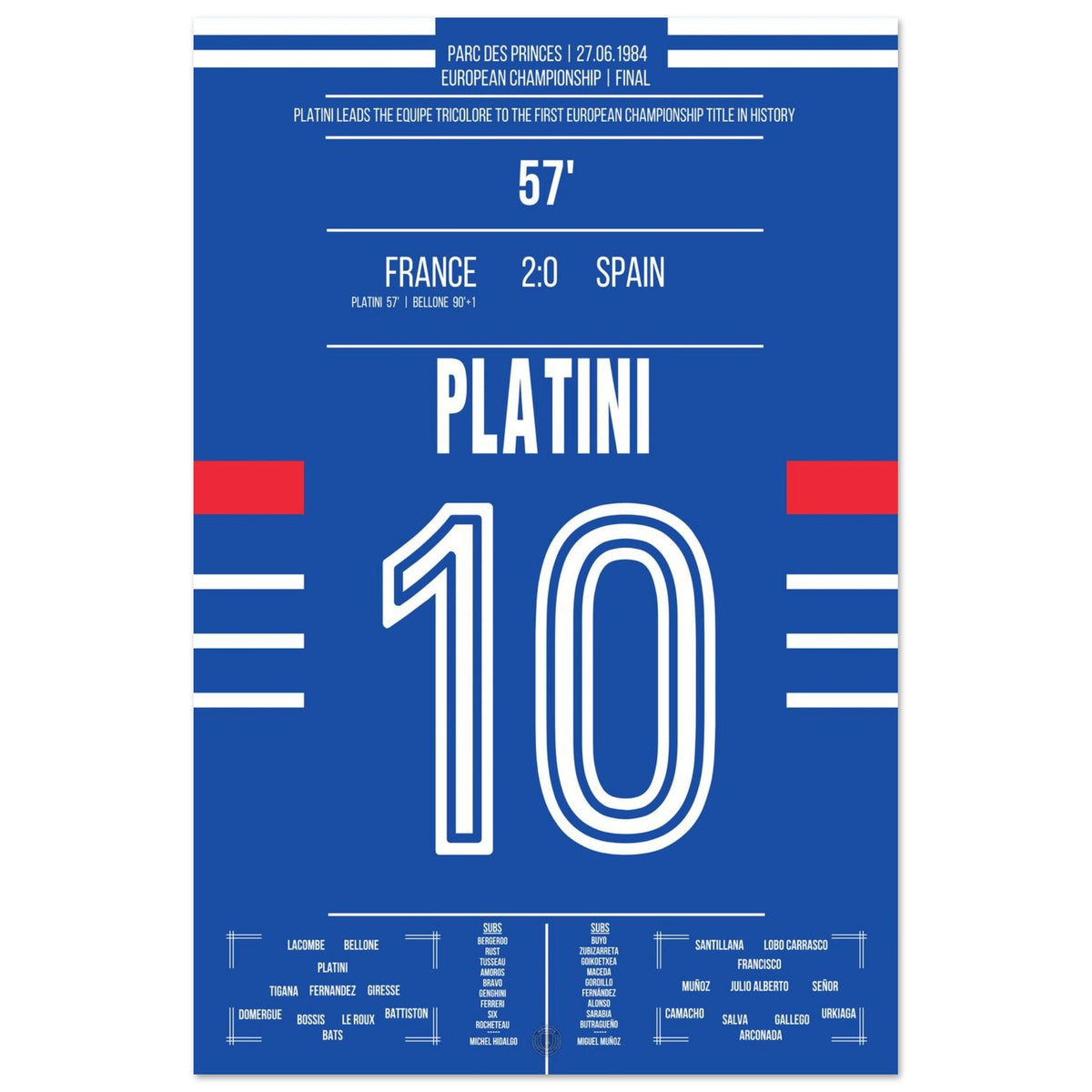 Platini a mené la France à son premier titre européen en 1984