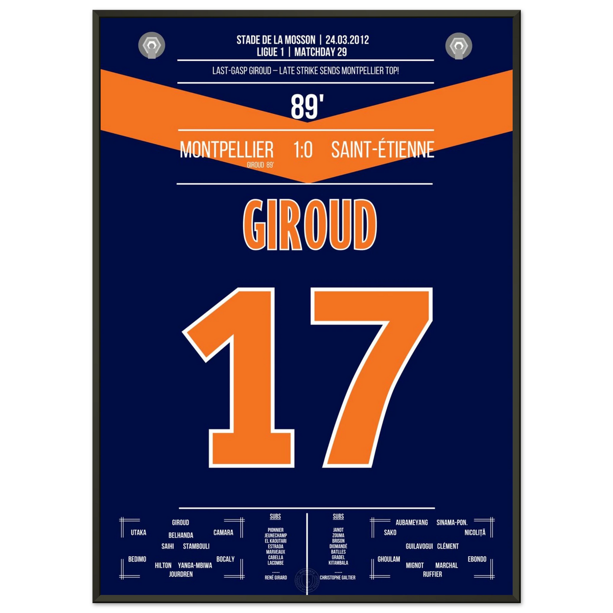 Giroud lets Montpellier dream – Late victory fuels title hopes!