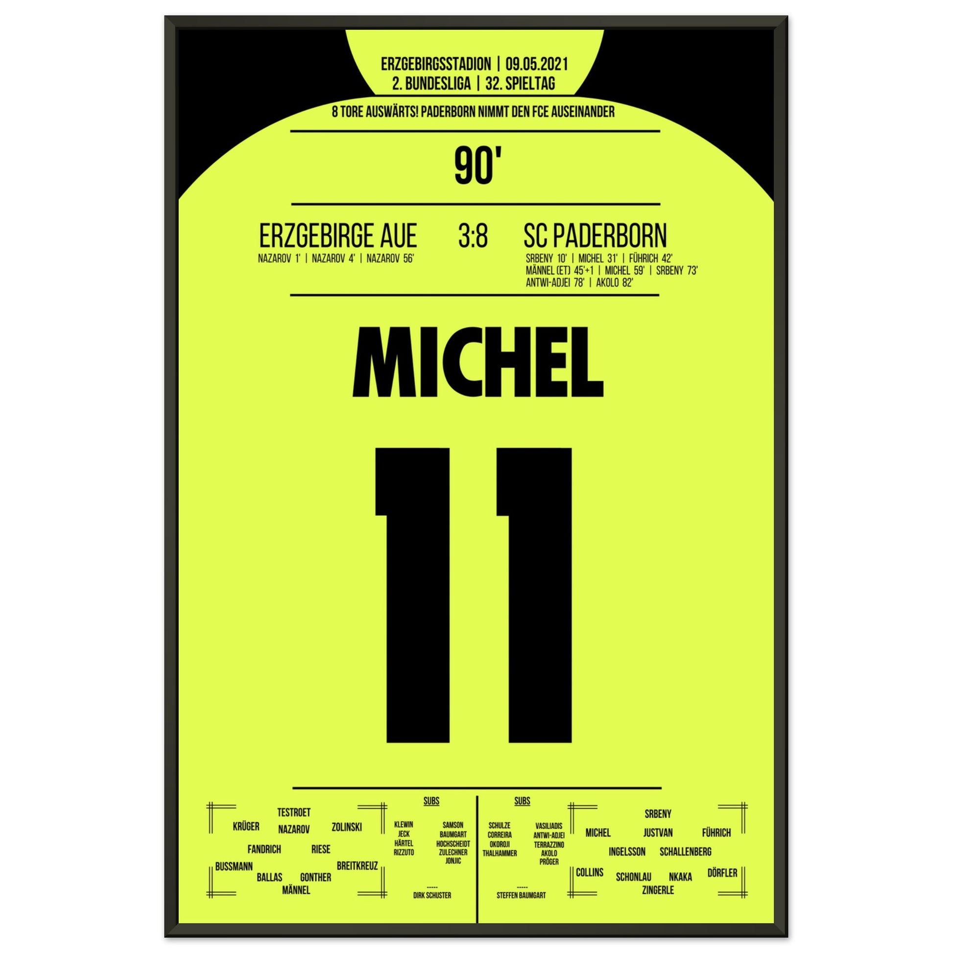 Paderborn's 8-Tore-Gala beim FCE in 2021 60x90-cm-24x36-Schwarzer-Aluminiumrahmen