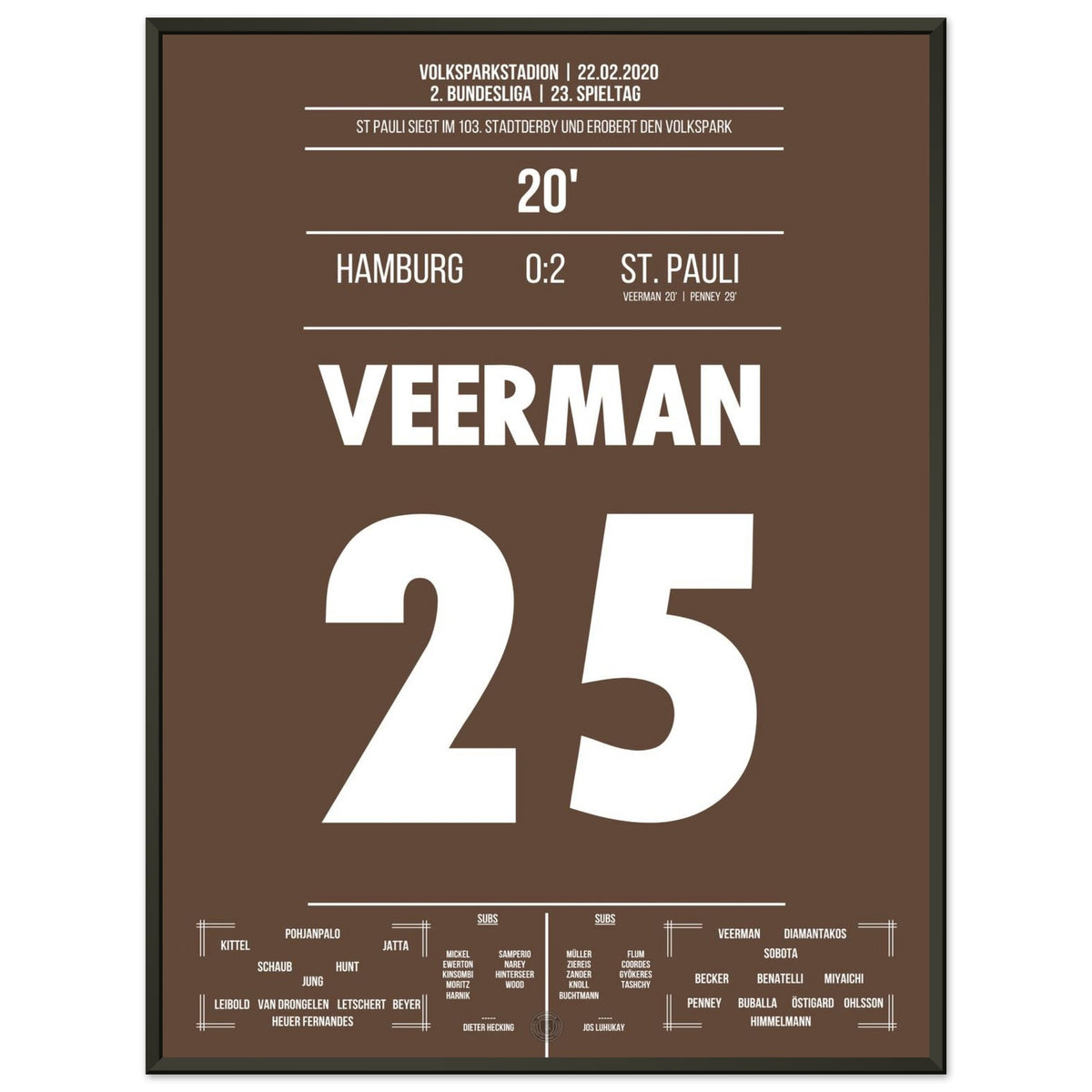 St. Pauli's Derby Victory in 2020