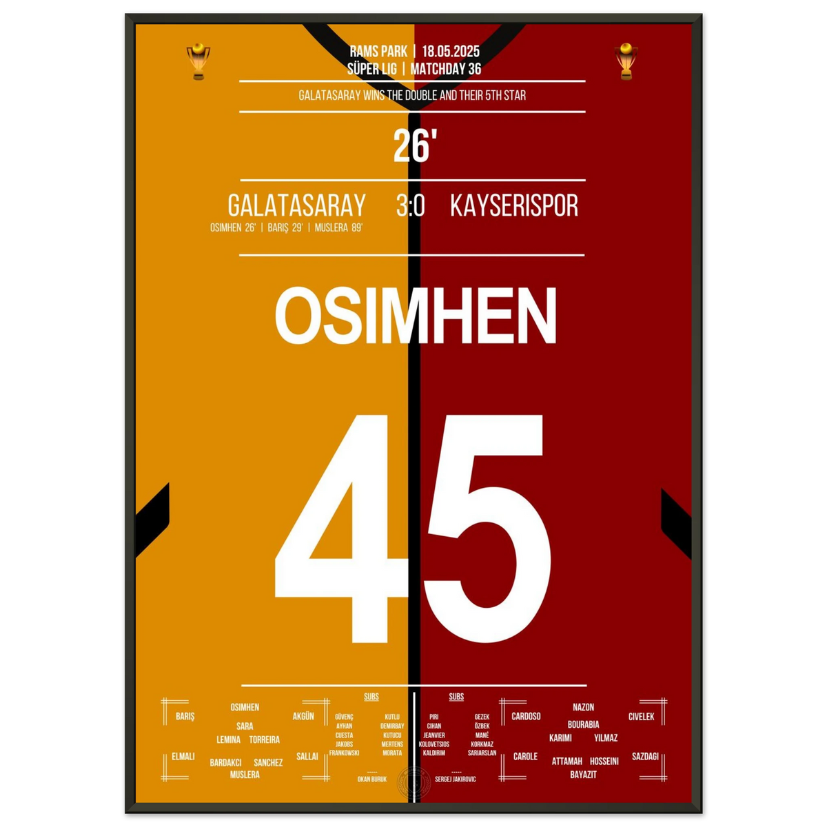 Osimhen scores and Galatasaray claims the fifth star