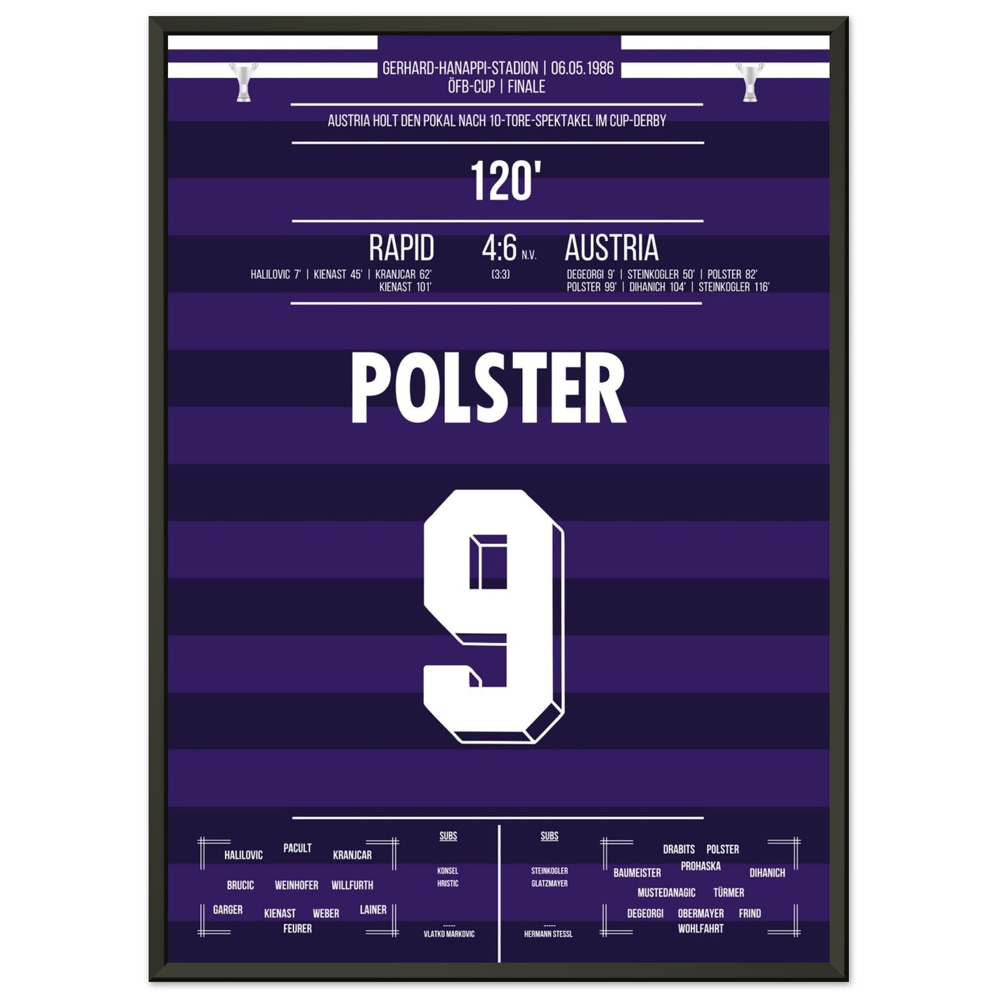 Austria gewinnt nach 10-Tore-Spektakel das Cup-Derby gegen Rapid 1986 50x70-cm-20x28-Schwarzer-Aluminiumrahmen