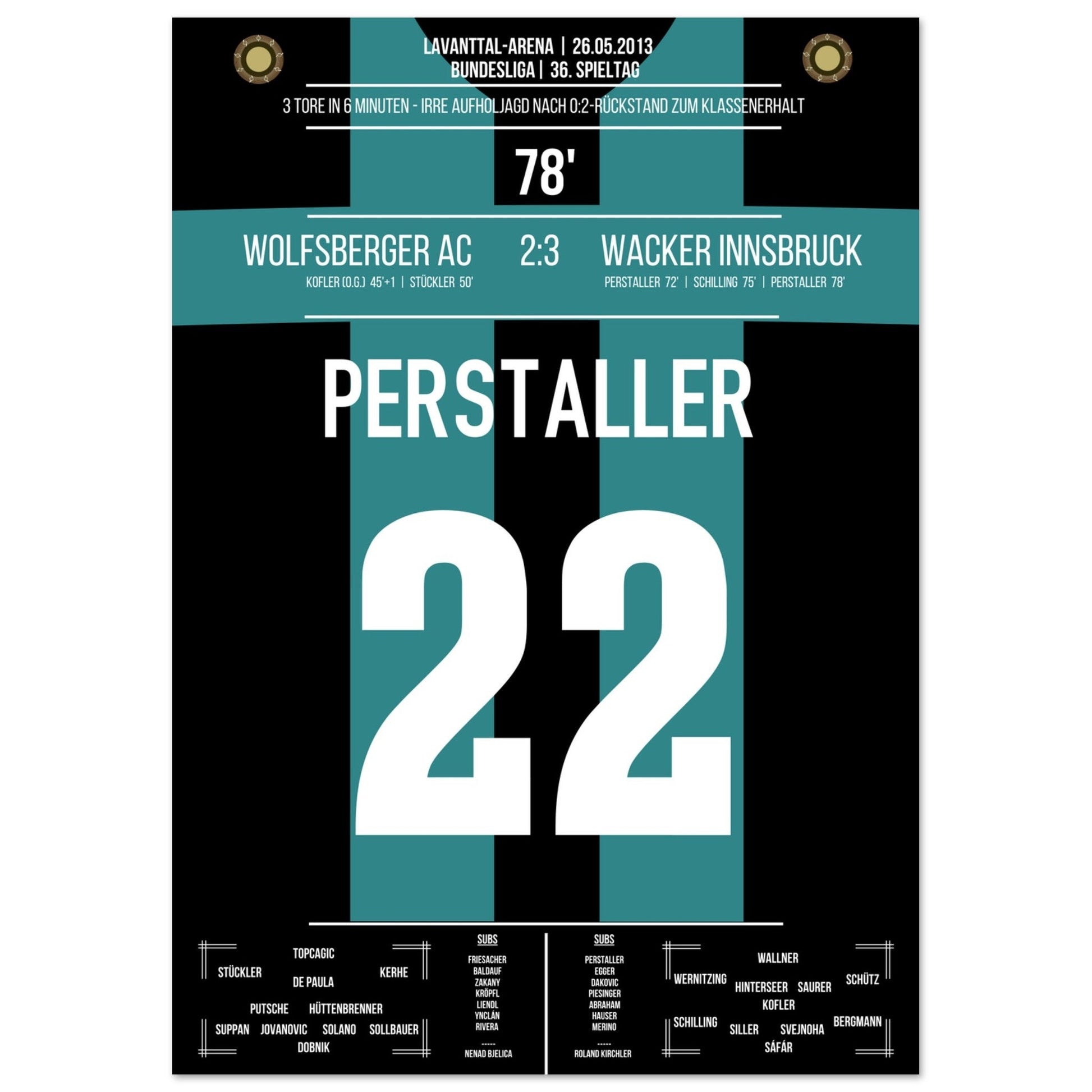 Innsbruck's wilde Aufholjagd zum Klassenerhalt 2013 