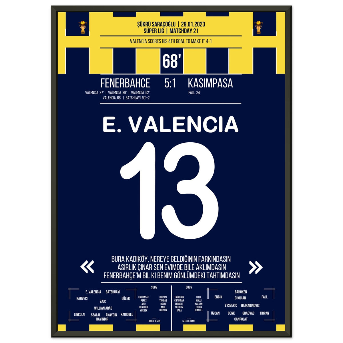 Viererpack von Enner Valencia gegen Kasimpasa in 2023