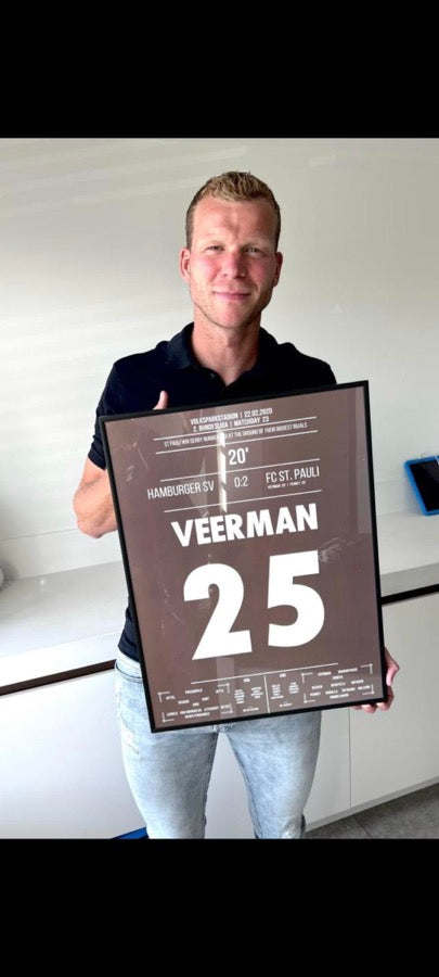 Client satisfait de Moments Of Fame avec son poster